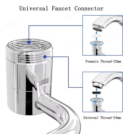 1080° Swivel Stainless Steel multifunctional Faucet extender